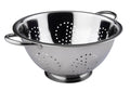 ESCORREDOR MASSAS INOX 40 CM  GP374